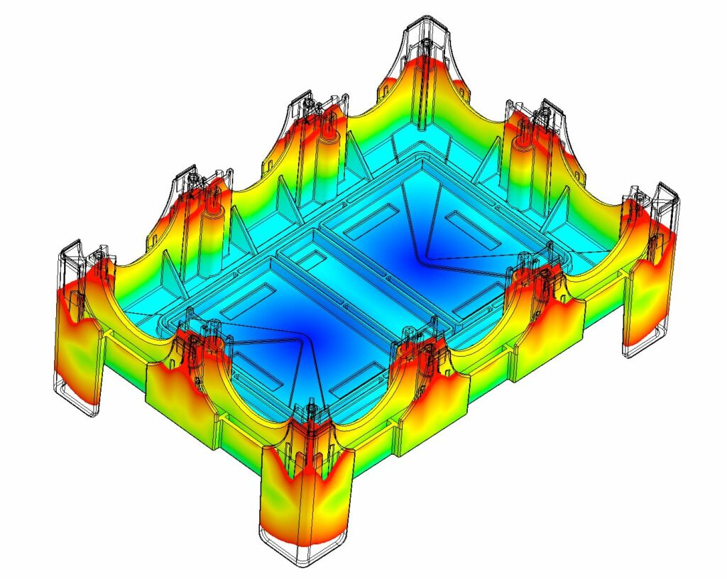 3DEXPERIENCE Works Simulation